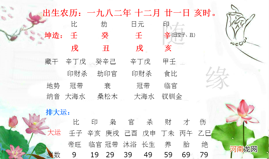 八字童子 八字童子煞的化解