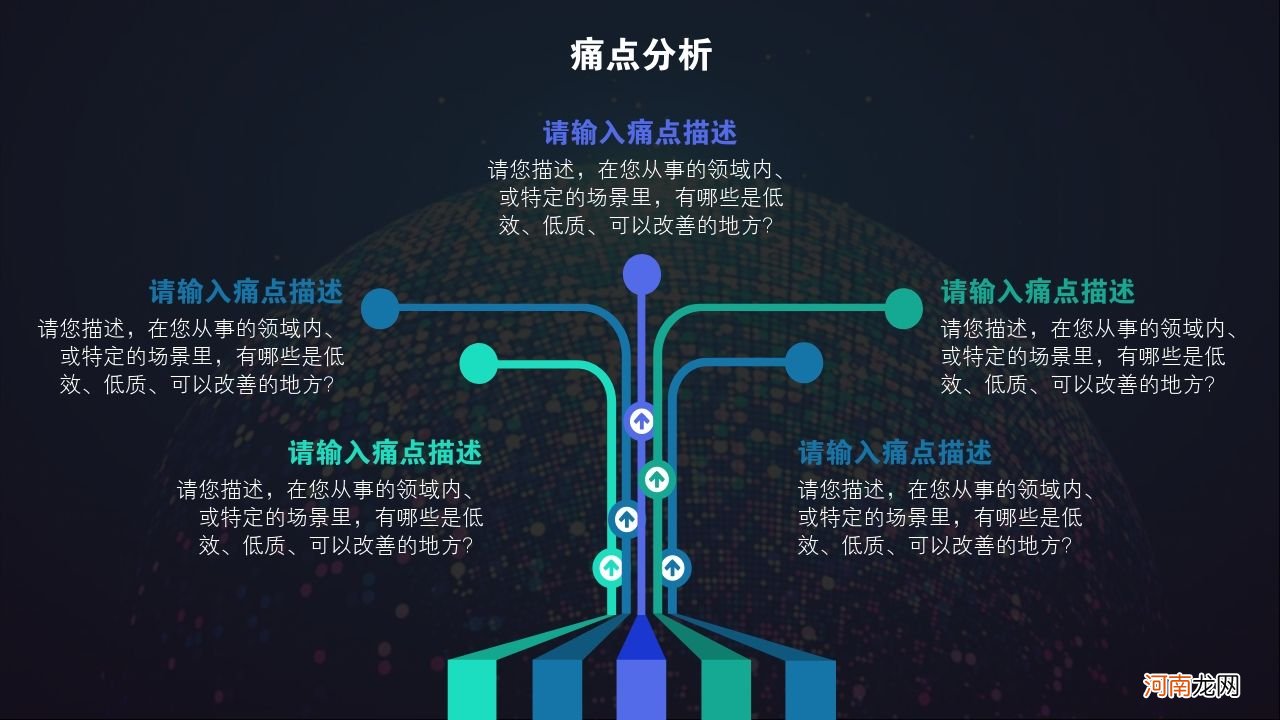 创业痛点 创业痛点和需求是什么