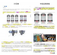 对话30万拆车研报质疑者：中信证券如要收费，需再加些干货