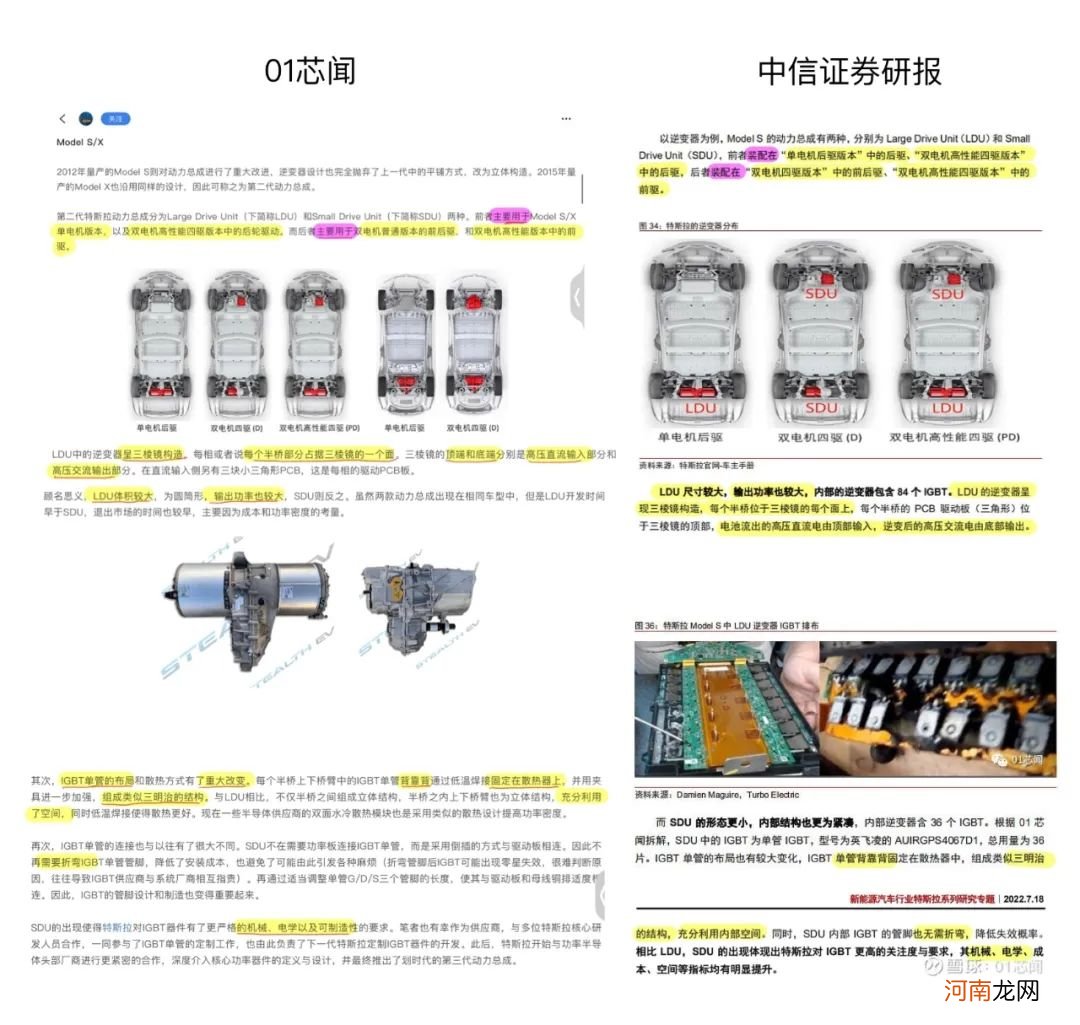 对话30万拆车研报质疑者：中信证券如要收费，需再加些干货