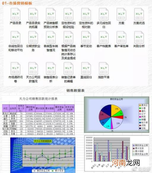 销售净利率怎么分析 销售净利率怎么分析及计算方法？