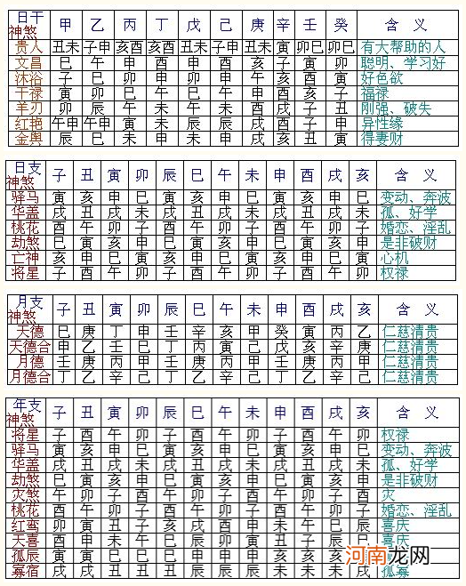 农历八字算命 农历八字算命的三臧网站