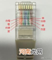 cat5e是千兆线吗 网线选购完全指南？