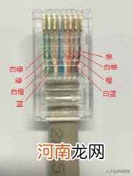 cat5e是千兆线吗 网线选购完全指南？