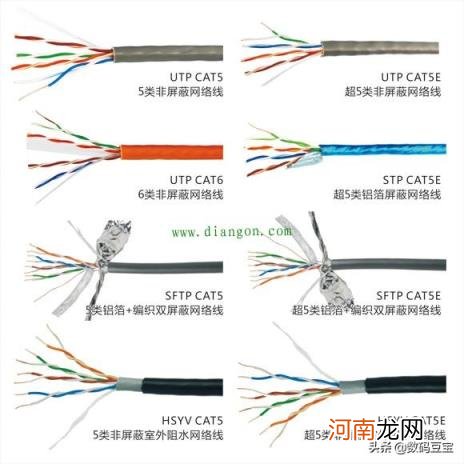 cat5e是千兆线吗 网线选购完全指南？