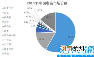 拼多多的股票多少钱一股 拼多多什么时候上市的