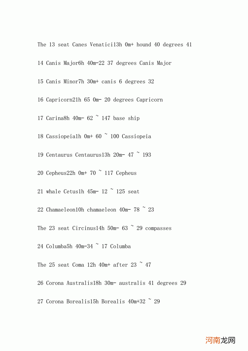 各个星座英文名 十二星座英文表达