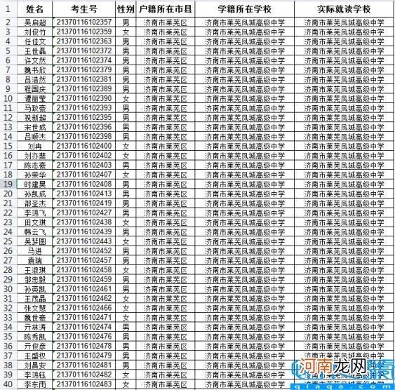 什么考生适合提前批 提前批次录取分数线2021