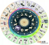 中国12星座 中国12星座图