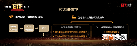 创业板etf 创业板etf交易规则及费用