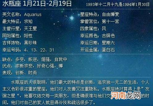 12星座表阳历 十二星座表阳历