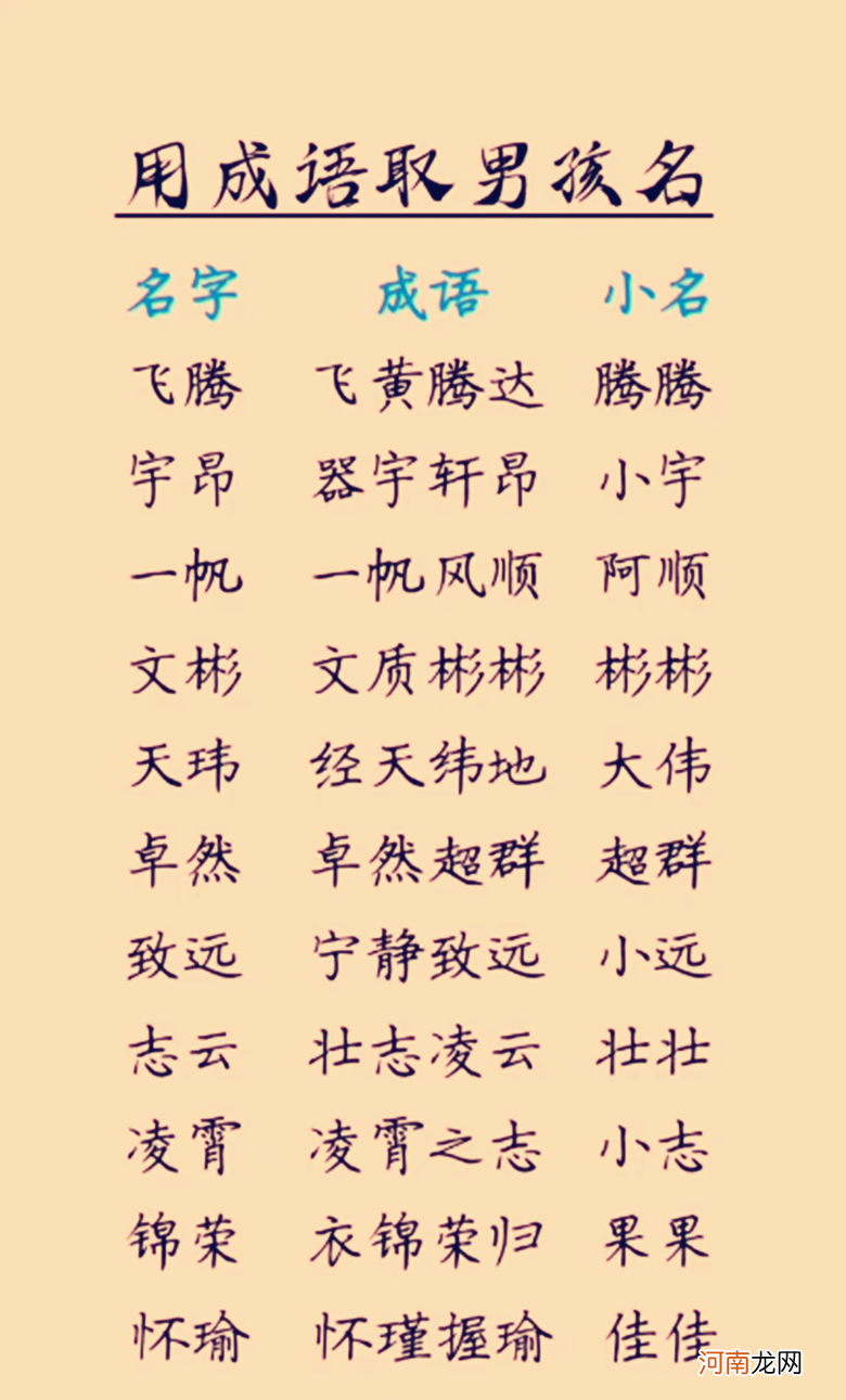 取名字大全生辰八字 周易取名字大全生辰八字
