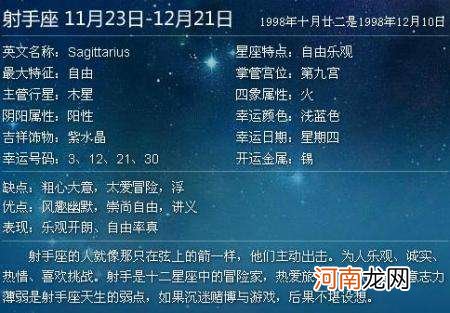 农历星座查询器 农历怎么查询星座