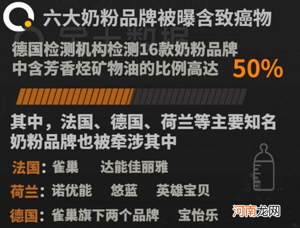 315多个母婴品牌被点名，涉及奶粉、零食、用具，家长要擦亮眼睛