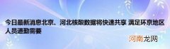 今日最新消息北京、河北核酸数据将快速共享满足环京地区人员通勤需要