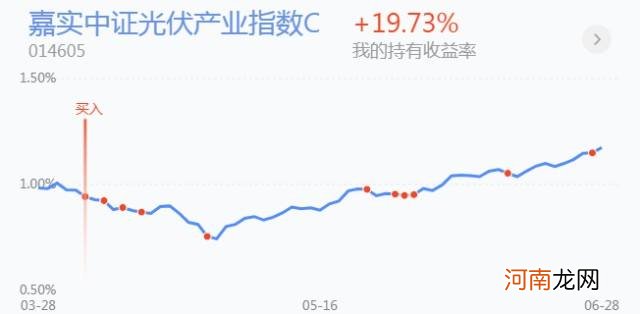 msci第一创业 msci 2020