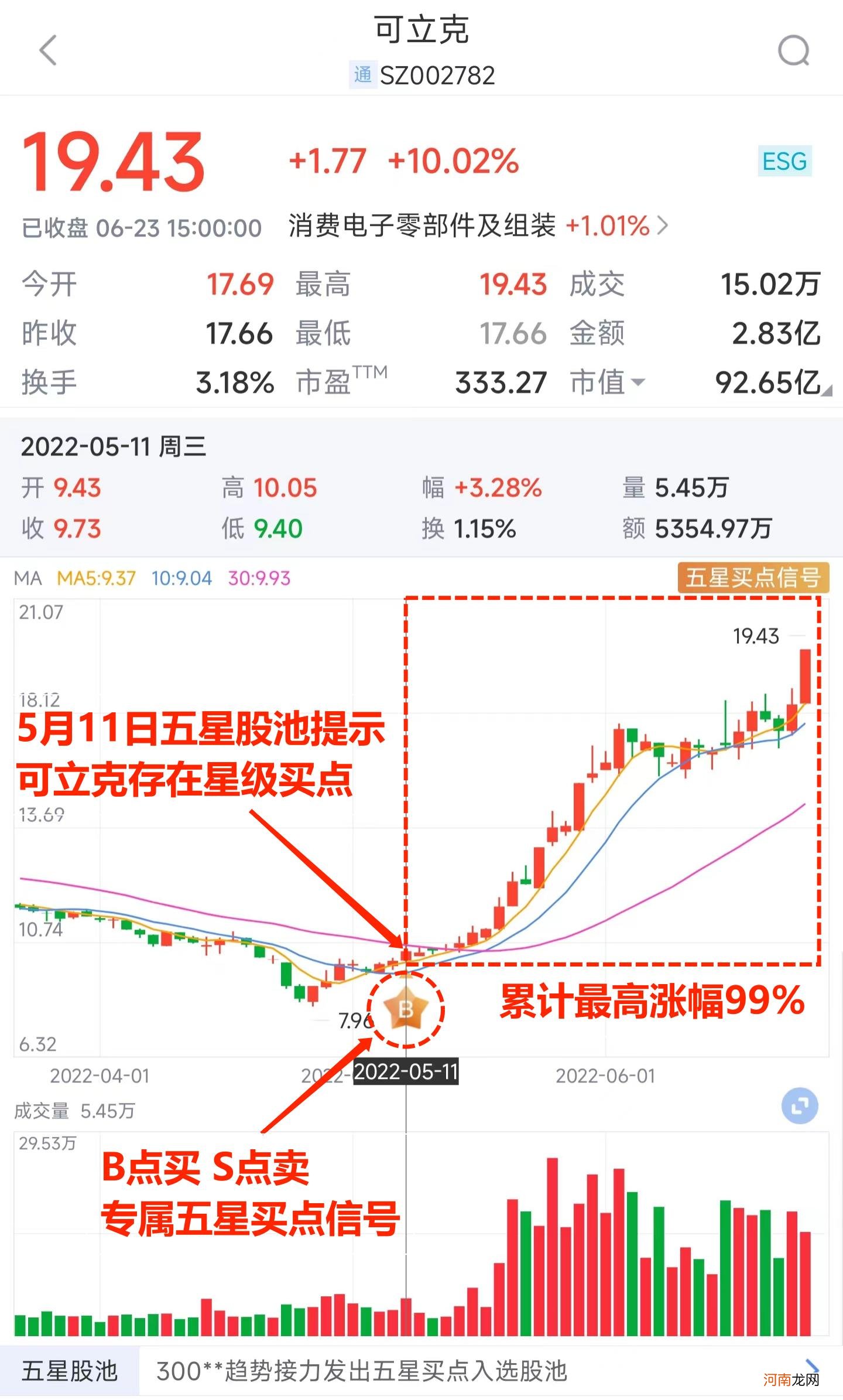 8月开门红！半导体板块突发异动：海外扰动因素再现，这个领域有望快速发展！一份超预期中报带飞白酒股？