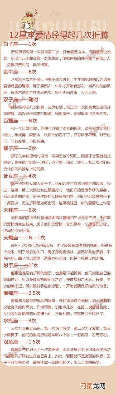 十二星座月份图表 星座图 12星座月份