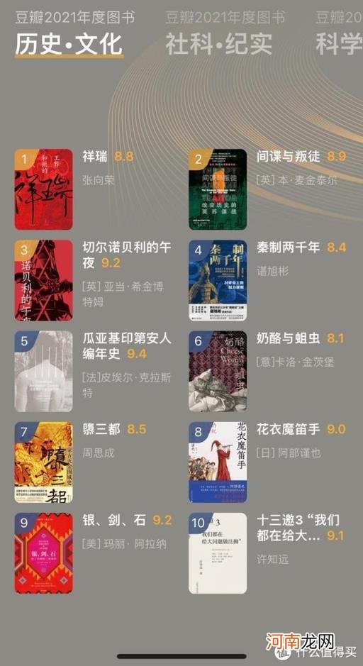畅销小说排行榜前十名 畅销书排行榜前十名