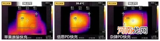 苹果13能一直用20w快充吗 苹果原装充电器多少钱