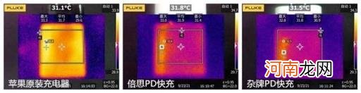 苹果13能一直用20w快充吗 苹果原装充电器多少钱