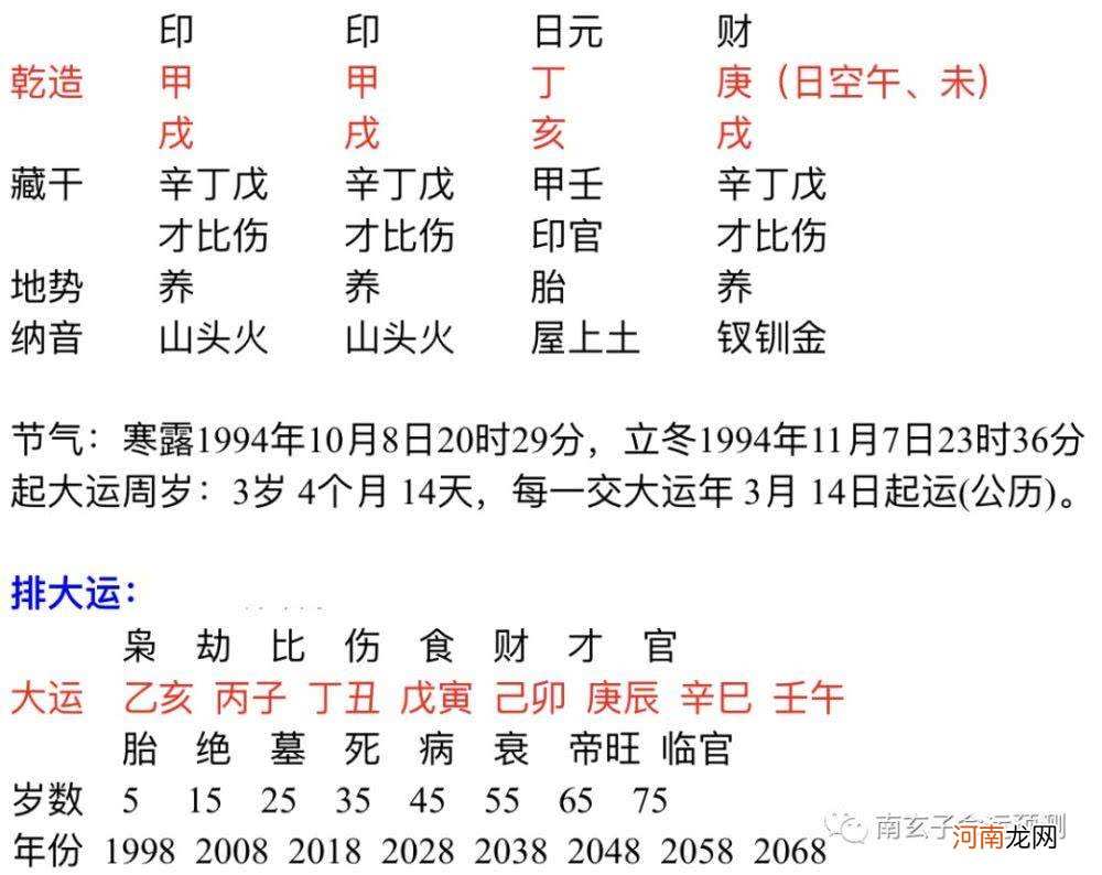 八字计算 八字计算器 免费