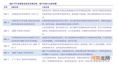 海螺创业股 海螺创业股票分红