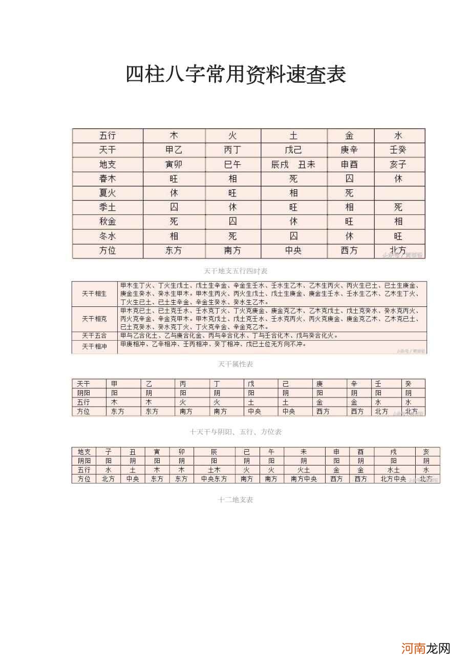 八字查询表 万年历八字查询表