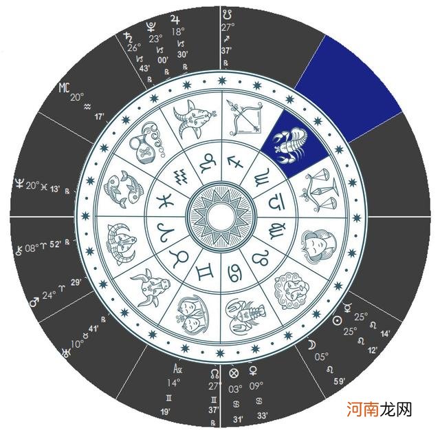 所有星座的图片和名称资料 星座图片及名称大全