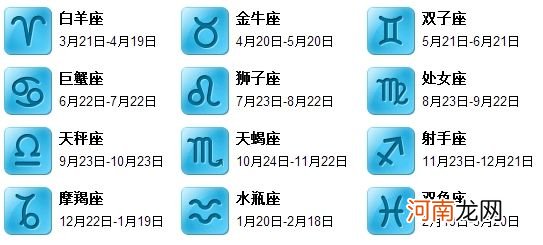 星座查询用阴历还是阳历 查星座看阳历还是阴历?