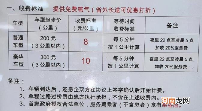出院叫120送回家费用 北京120急救车的收费是怎样计算的