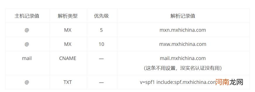 163邮箱注册免费官网下载 163官网登录入口网页版