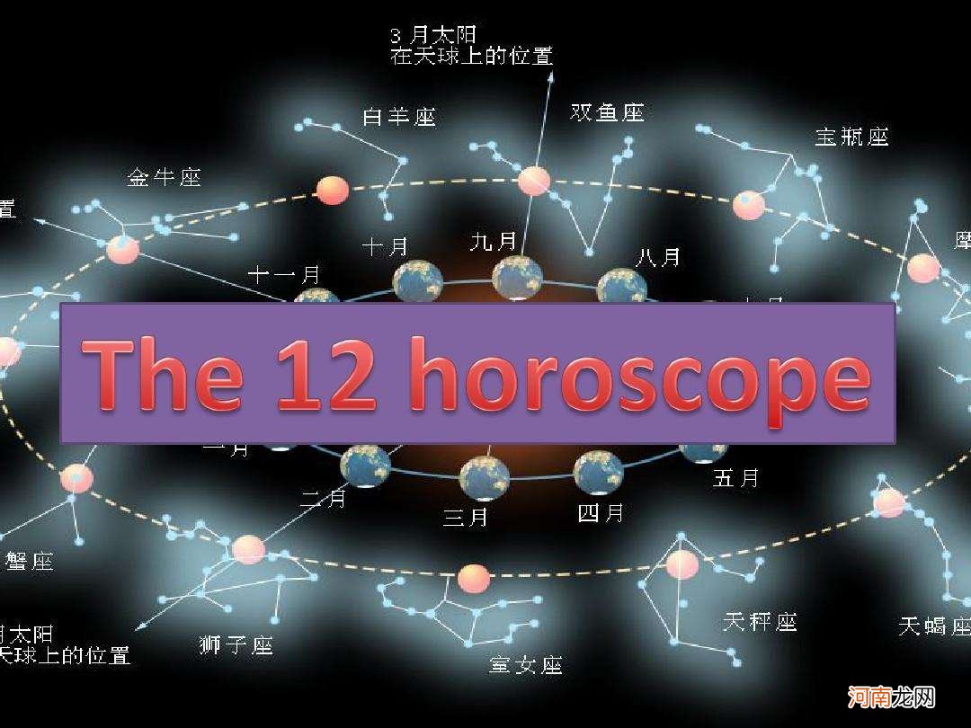 星座名字英文名大全 十二星座古代雅称