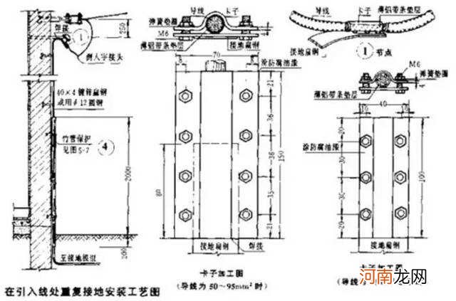 每栋建筑物至少要有两根接地线 一个建筑物有2个接地极