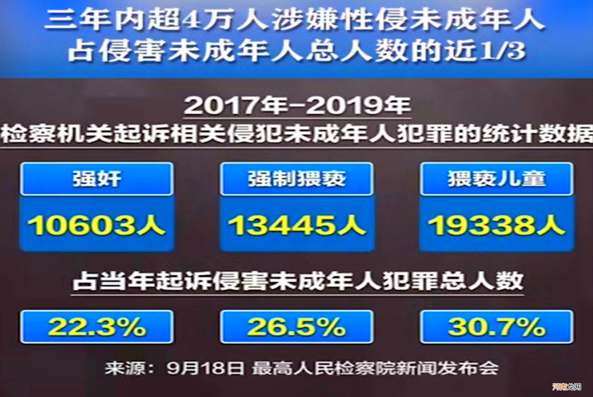 “我女儿才9岁，你就讲这些”？——给孩子的性教育，永远别嫌早