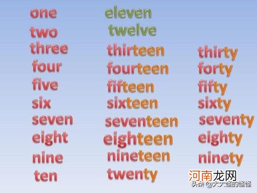 数字英语 1～12数字用英语怎么读？