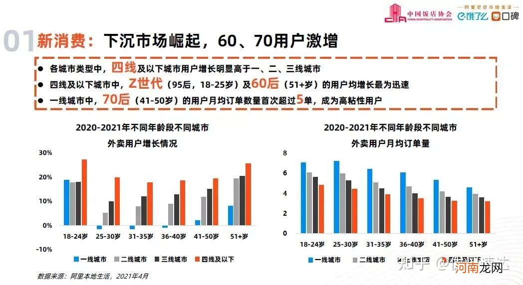 创业年龄 刘邦创业年龄