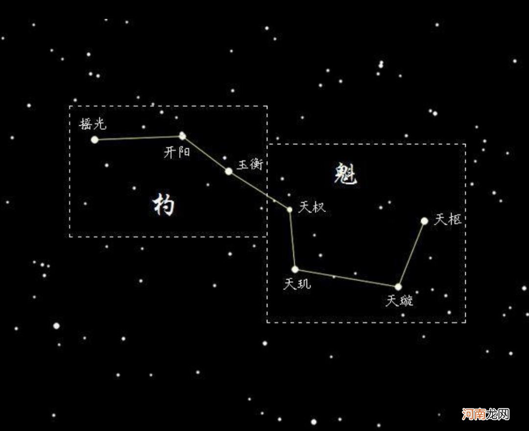 夏季星座图片星空图 冬季星座图片星空图