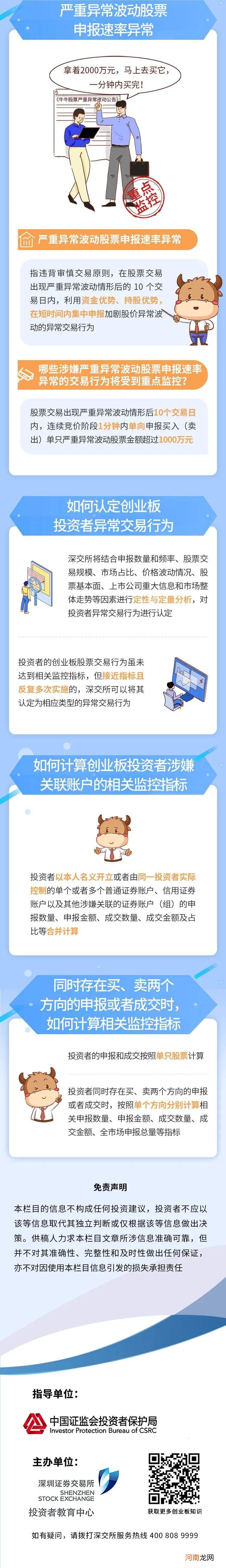 怎样开通创业板交易 怎样开通创业板交易问题