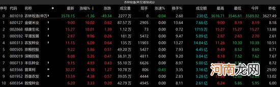 A股跌超2%，亚太股市整体疲软！是她惹的祸？