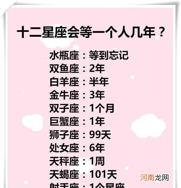 十二星座性格分析图 十二星座性格分析图男生