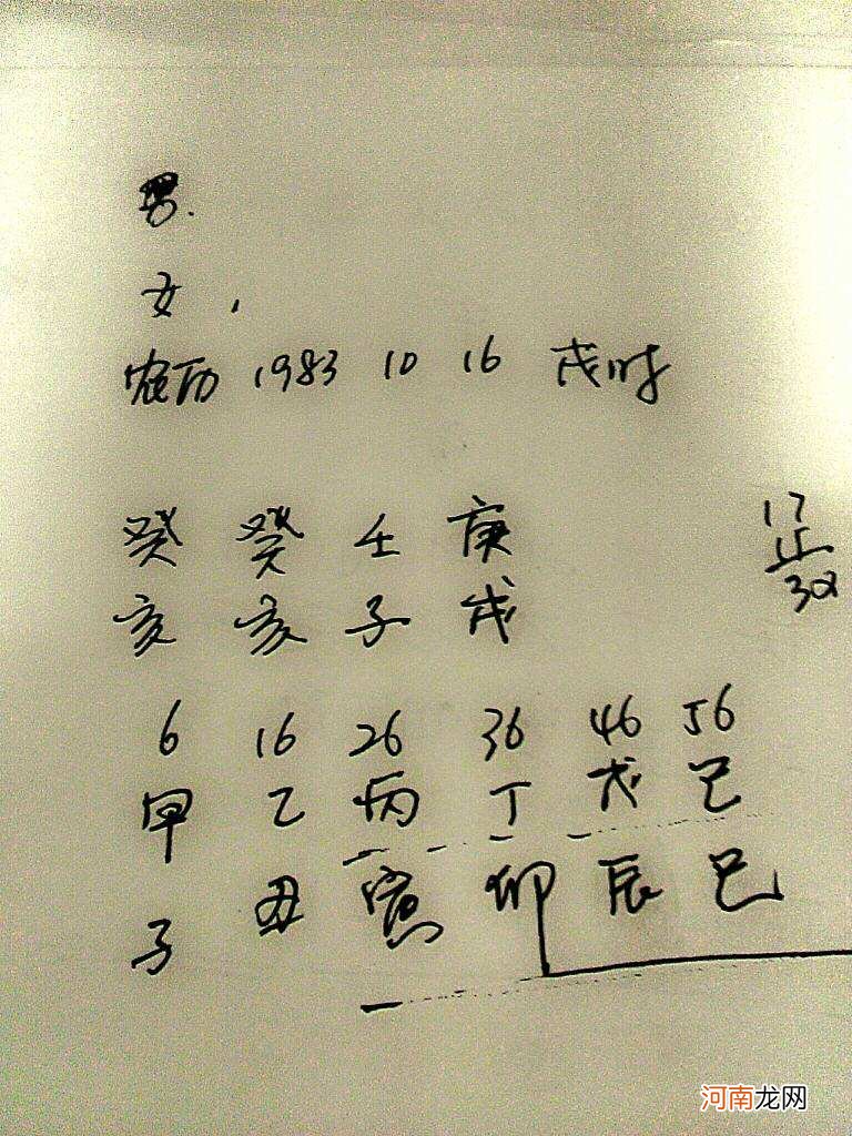 算生辰八字 算生辰八字有用吗