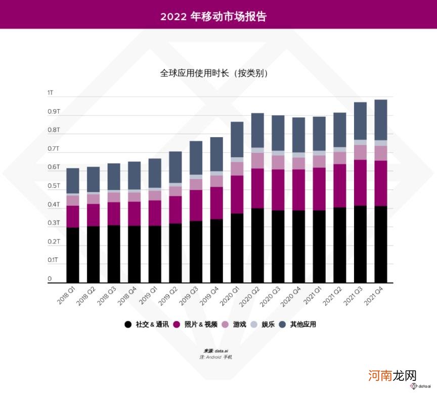 市场变化，欢聚集团如何穿越不确定性风暴？