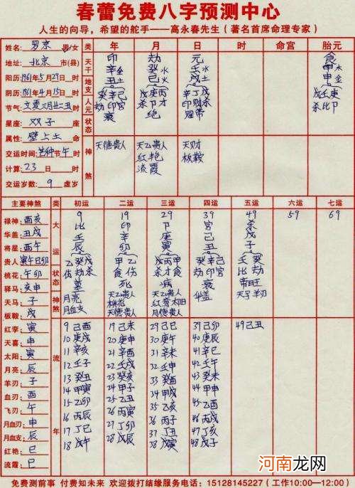 八字测名 八字测名字