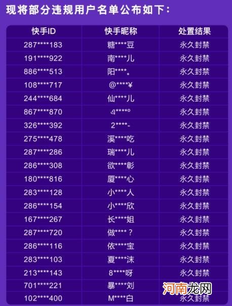 封禁大量账号 快手处置招嫖类违规账号超5.4万个