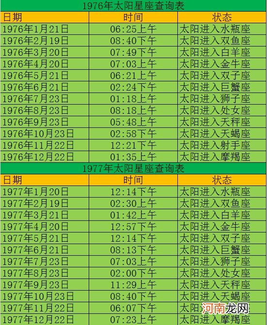 1987年是什么星座查询 1987年是什么星座查询女的