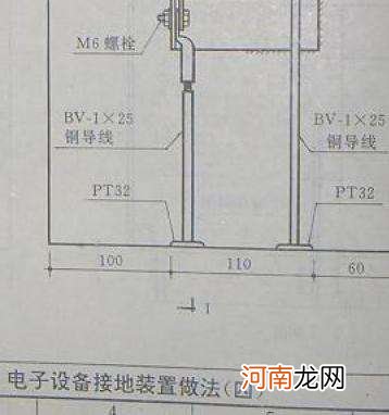 接地极装置隐蔽验收记录 接地极装置