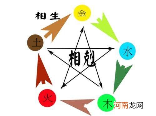 八字木的字 八字木是什么