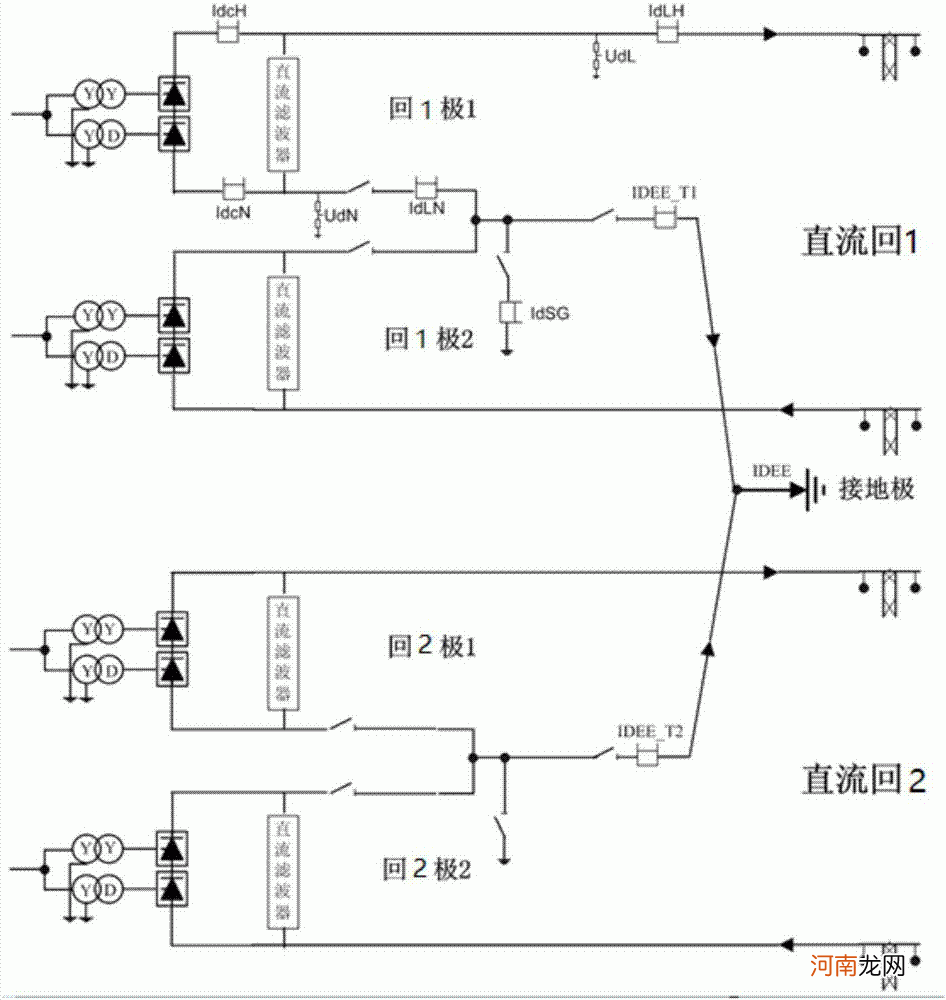 接地极与接地体的区别 hvdc接地极