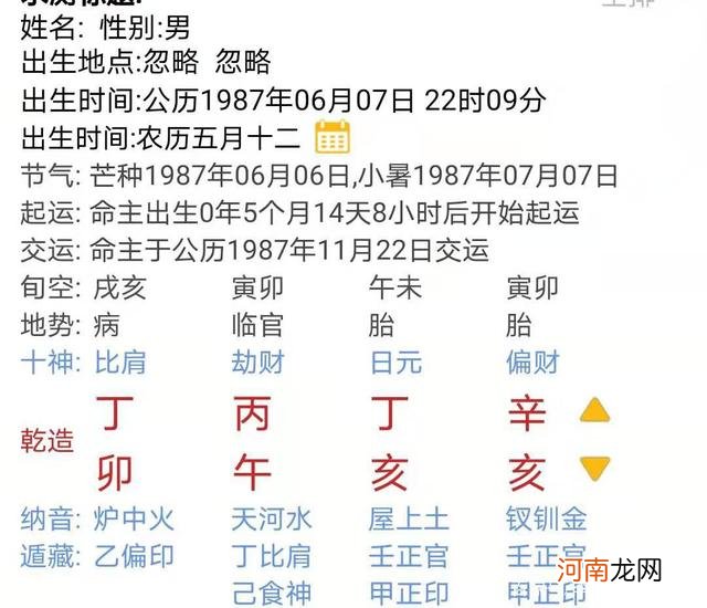 生辰八字是什么意思 生辰八字是什么意思出生年月吗